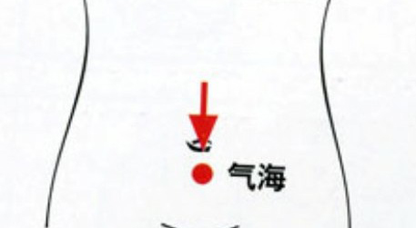 氣海穴→治頭痛、項(xiàng)強(qiáng)