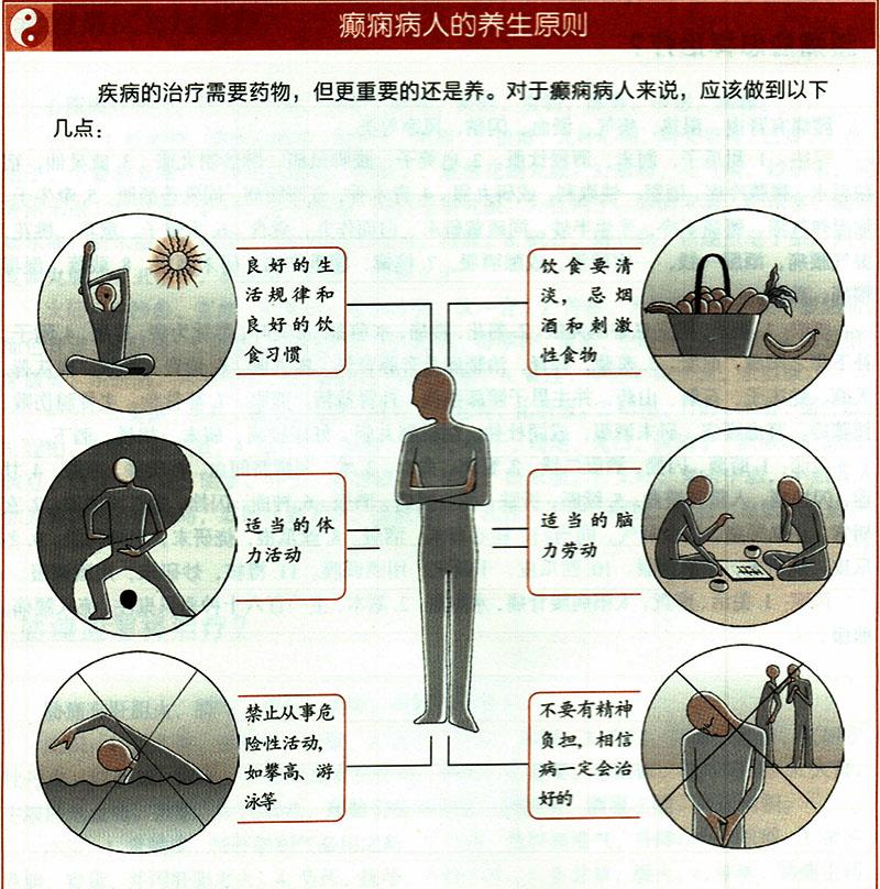癲癇應(yīng)怎樣治療？